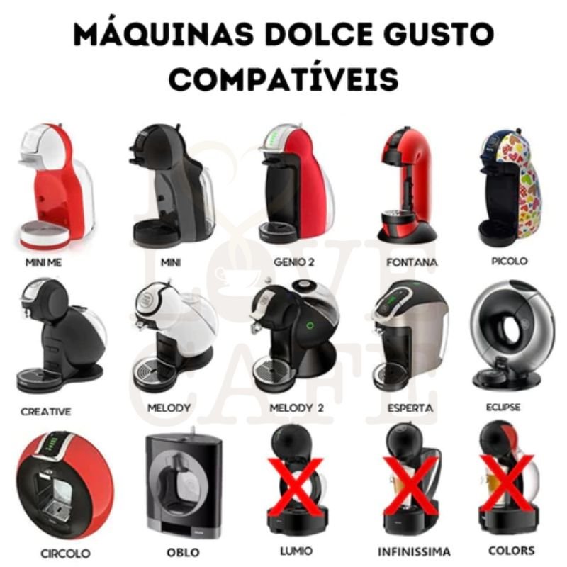 NoCap - Adaptador para Cafeteiras Dolce Gusto